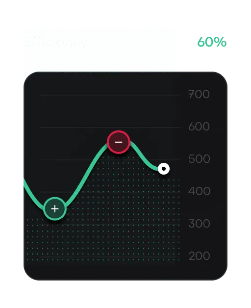 news chart